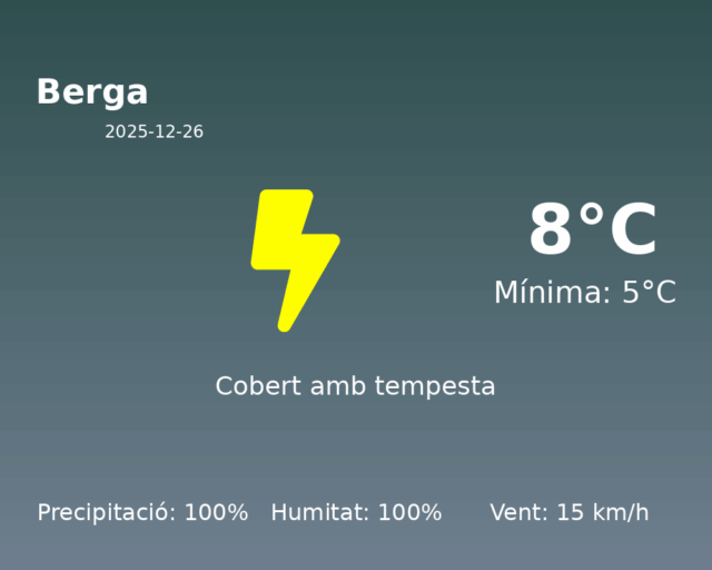 berga_2025-12-26.png
