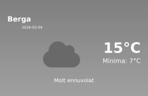 El temps avui 4 de Març de 2026 a Berga segons l’AEMET