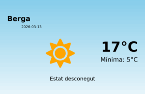 Previsió de l’AEMET a Berga avui 13 de Març de 2026