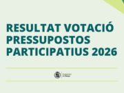 Berga destina 45.000 € dels pressupostos participatius de 2026 a un piano de cua i a activitats infantils