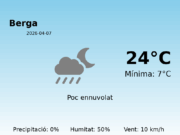Predicció meteorològica: Berga, 7 de Abril de 2026