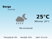 Predicció meteorològica: Berga, 8 de Abril de 2026