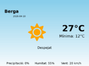 El temps a Berga avui, 10 de Abril de 2026