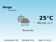 El temps avui 18 de Abril de 2026 a Berga segons l’AEMET
