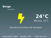 Predicció meteorològica: Berga, 20 de Abril de 2026