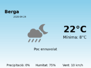 Predicció meteorològica: Berga, 24 de Abril de 2026