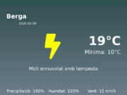 El temps avui 4 de Maig de 2026 a Berga segons l’AEMET
