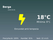 Predicció meteorològica: Berga, 5 de Maig de 2026