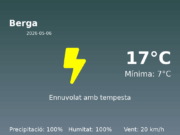 Predicció meteorològica: Berga, 6 de Maig de 2026