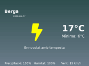 Previsió de l’AEMET a Berga avui 7 de Maig de 2026