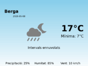 Predicció meteorològica: Berga, 8 de Maig de 2026