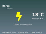 Previsió de l’AEMET a Berga avui 17 de Maig de 2026