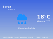 Previsió de l’AEMET a Berga avui 18 de Maig de 2026