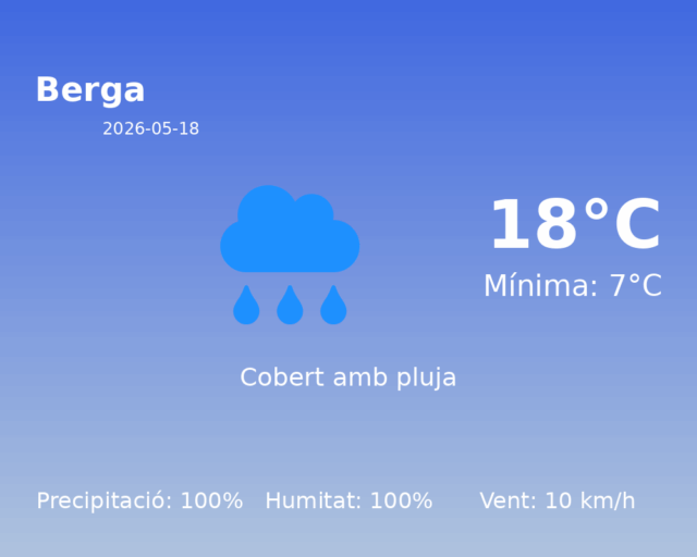 berga_2026-05-18.png