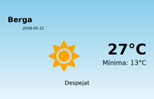 El temps avui 21 de Maig de 2026 a Berga segons l’AEMET
