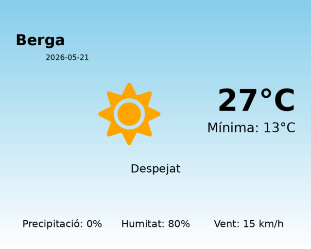 berga_2026-05-21.png
