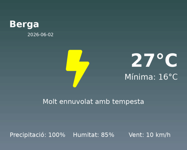 berga_2026-06-02.png