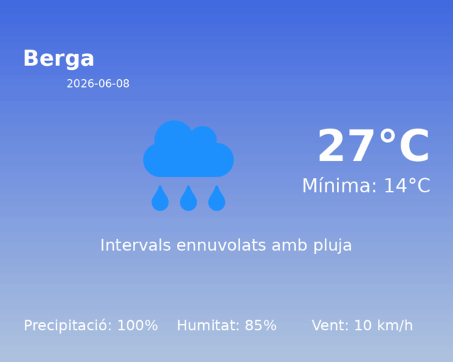 berga_2026-06-08.png