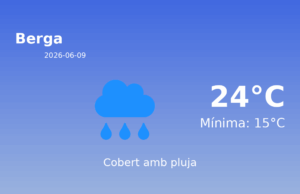 Predicció meteorològica: Berga, 9 de Juny de 2026