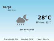Previsió de l’AEMET a Berga avui 12 de Juny de 2026