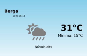 Predicció meteorològica: Berga, 13 de Juny de 2026