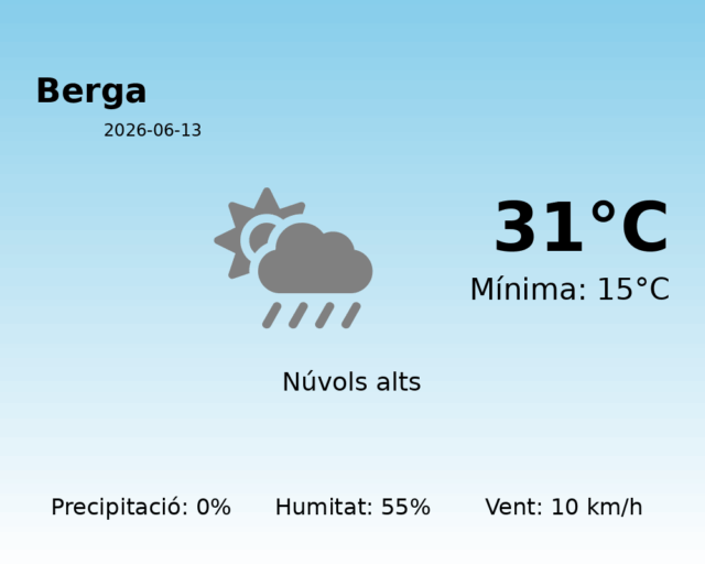 berga_2026-06-13.png