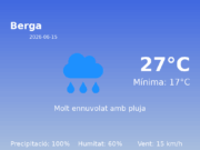 El temps avui 15 de Juny de 2026 a Berga segons l’AEMET