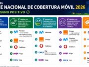 Movistar obté la millor cobertura mòbil d’Espanya a l’informe de l’Associació Espanyola de Consumidors