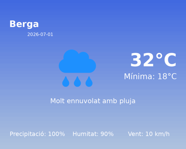 berga_2026-07-01.png