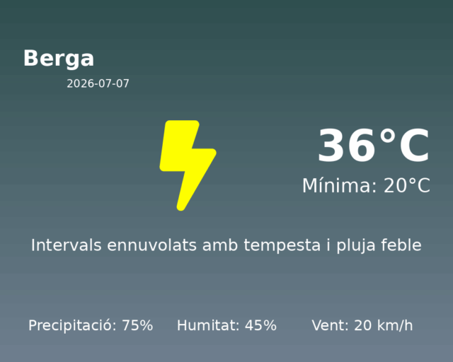 berga_2026-07-07.png