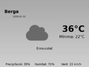 El temps a Berga avui, 15 de Juliol de 2026