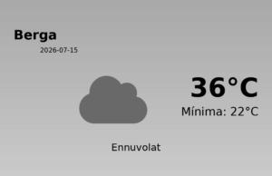 El temps a Berga avui, 15 de Juliol de 2026