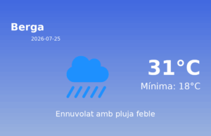 El temps avui 25 de Juliol de 2026 a Berga segons l’AEMET