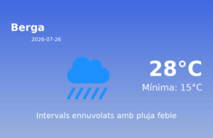 Previsió de l’AEMET a Berga avui 26 de Juliol de 2026