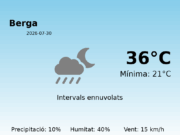 Previsió de l’AEMET a Berga avui 30 de Juliol de 2026