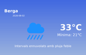Predicció meteorològica: Berga, 2 de Agost de 2026