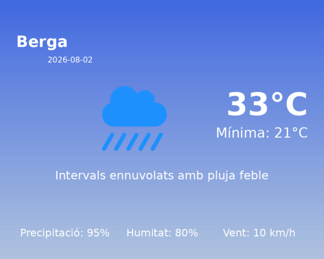 berga_2026-08-02.png