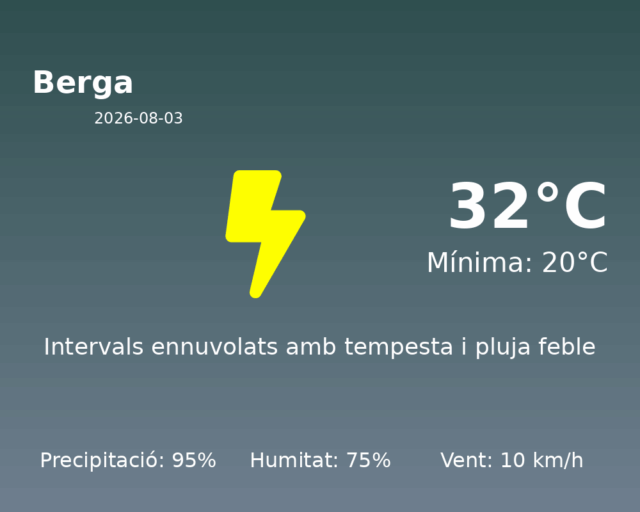 berga_2026-08-03.png
