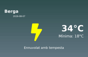 AEMET: El temps per a Berga – 7 de Agost de 2026