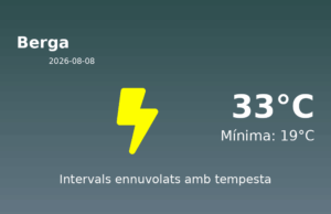 El temps avui 8 de Agost de 2026 a Berga segons l’AEMET