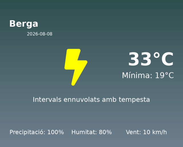 berga_2026-08-08.png