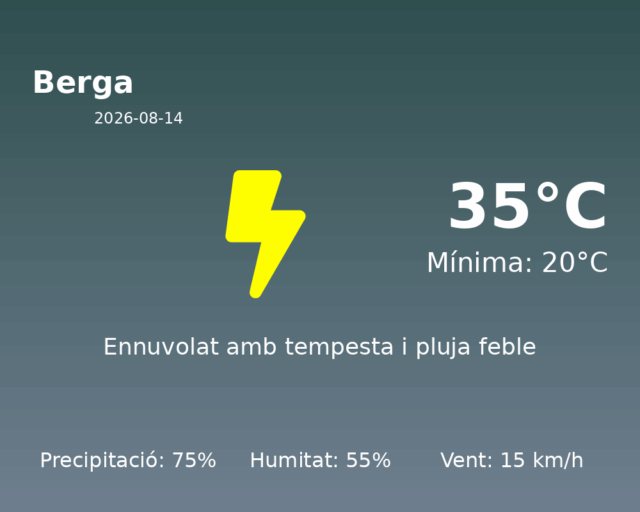 berga_2026-08-14.png
