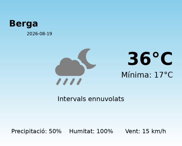 berga_2026-08-19.png