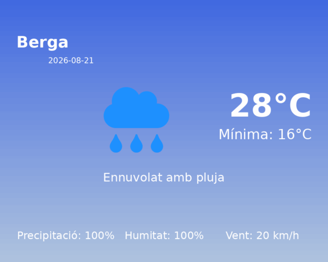 berga_2026-08-21.png