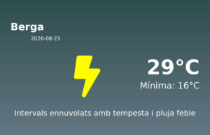 Predicció meteorològica: Berga, 23 de Agost de 2026