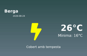 Predicció meteorològica: Berga, 24 de Agost de 2026