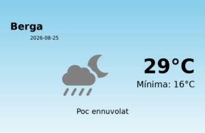 AEMET: El temps per a Berga – 25 de Agost de 2026