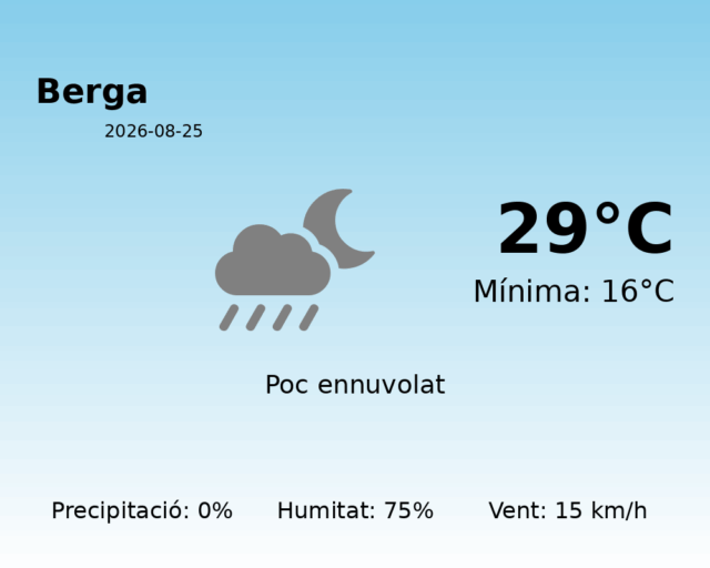 berga_2026-08-25.png