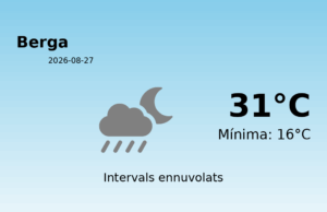 Previsió de l’AEMET a Berga avui 27 de Agost de 2026