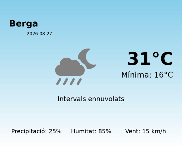 berga_2026-08-27.png